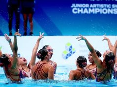 Destacada participación de Colombia en el Mundial Junior de Natación Artística
